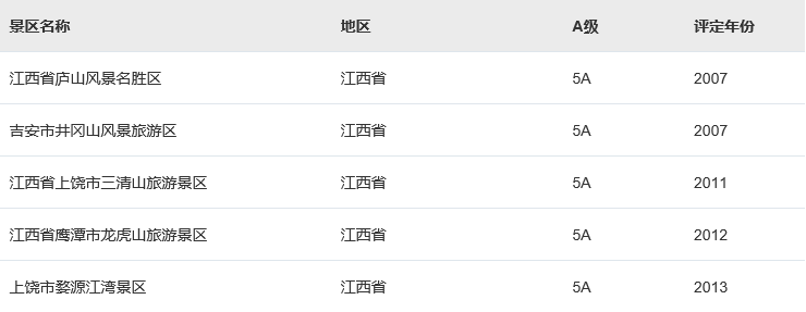 5A景区1.png