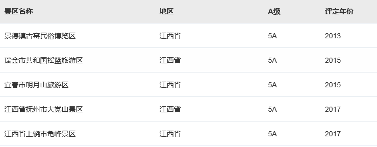 5A景区2.png