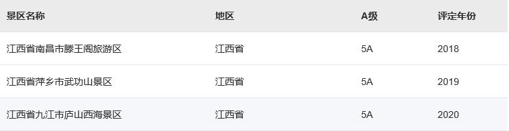 5A景区3.png